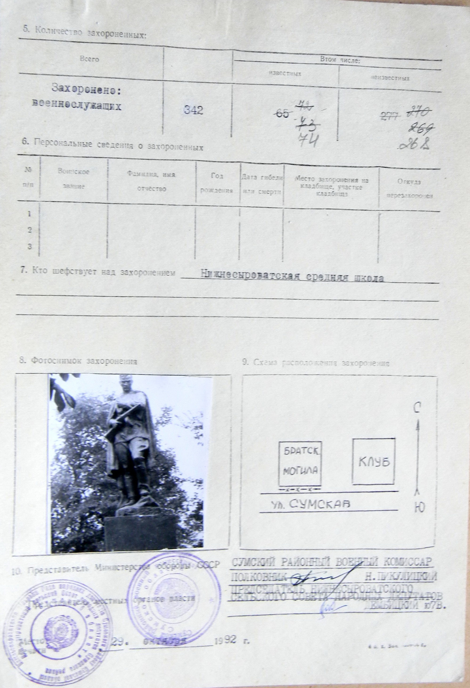 Братская могила возле клуба с. Нижняя Сыроватка 