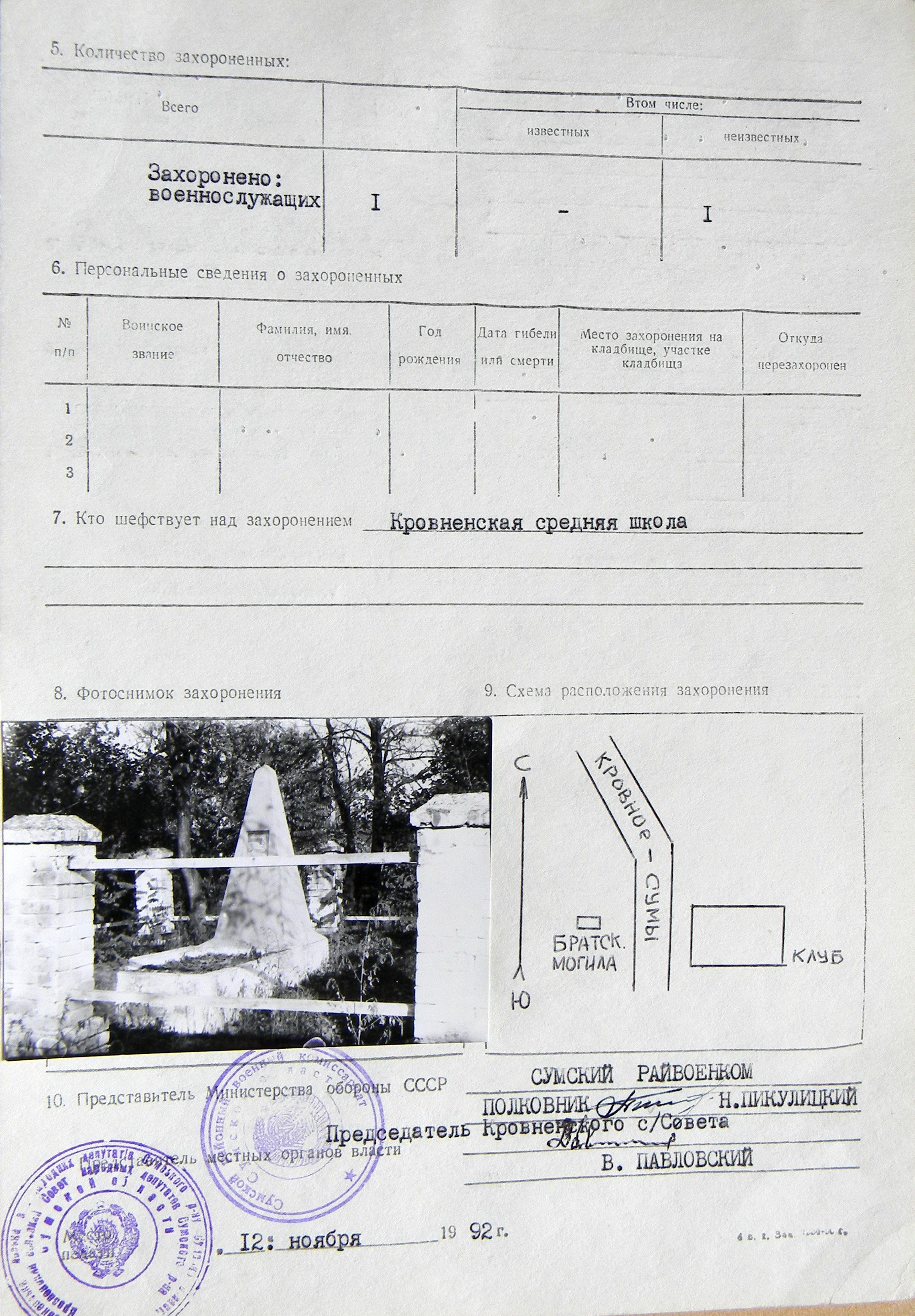 Могила неизвестного солдата в с. Рудневка 