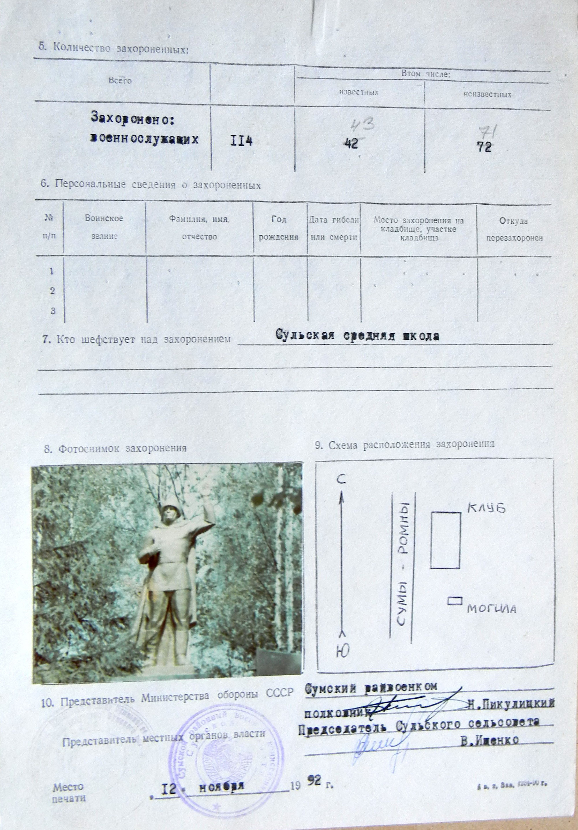 Братская могила в с. Сула