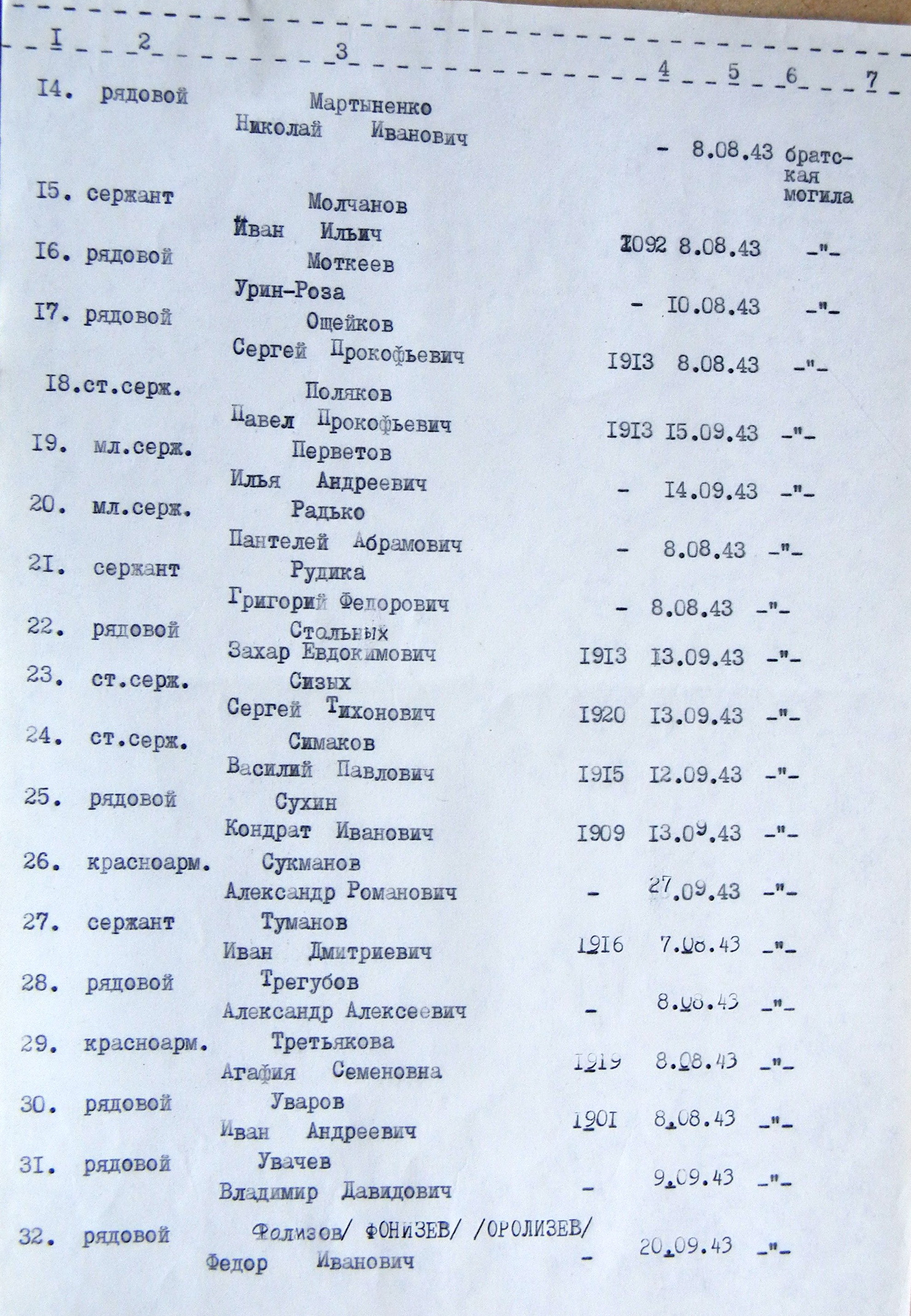 Братская могила у дома культуры в с. Терешковка  