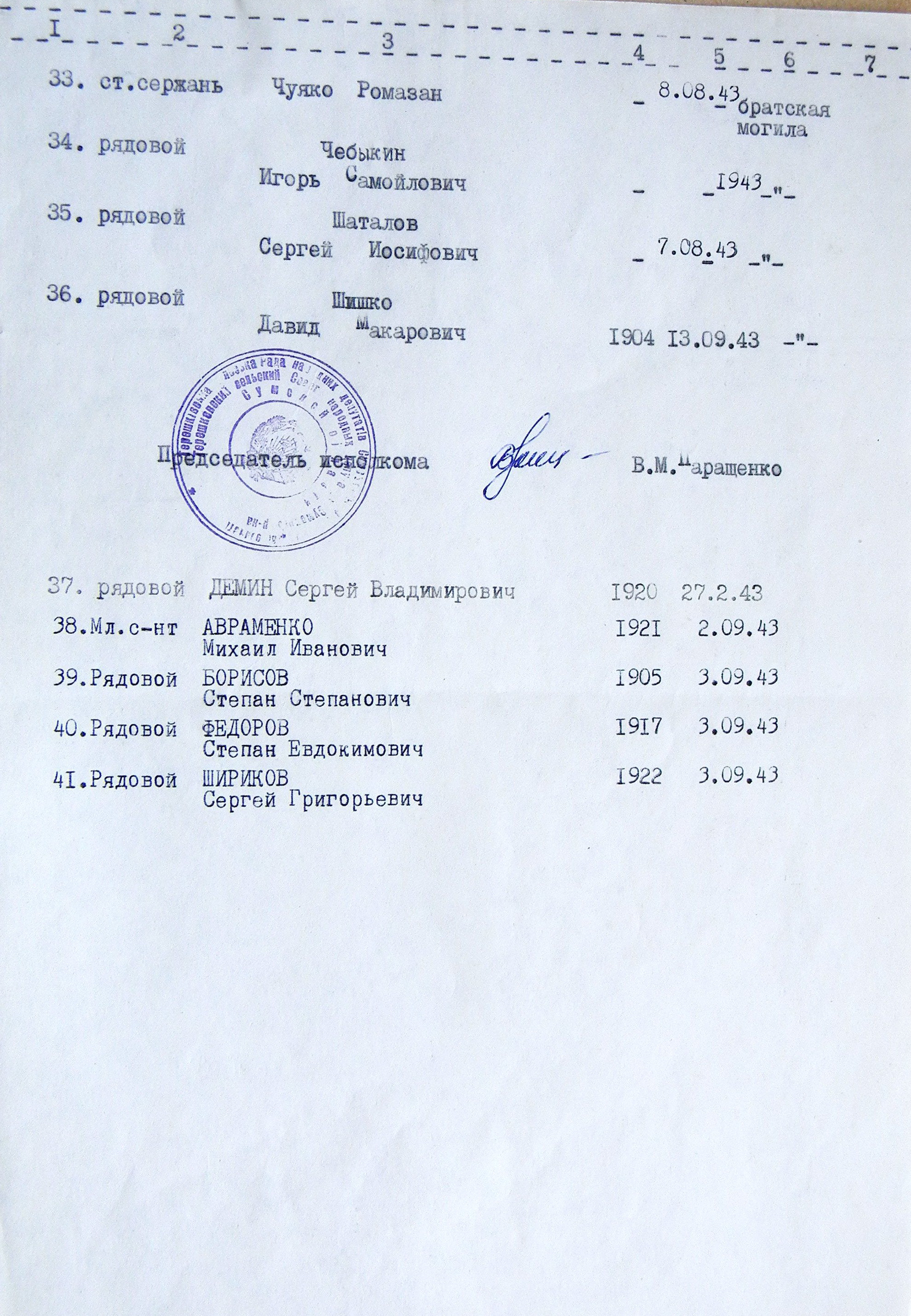 Братская могила у дома культуры в с. Терешковка  