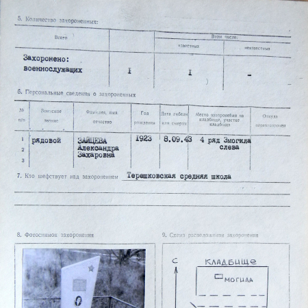 Могила рядовой на кладбище в с. Терешковка