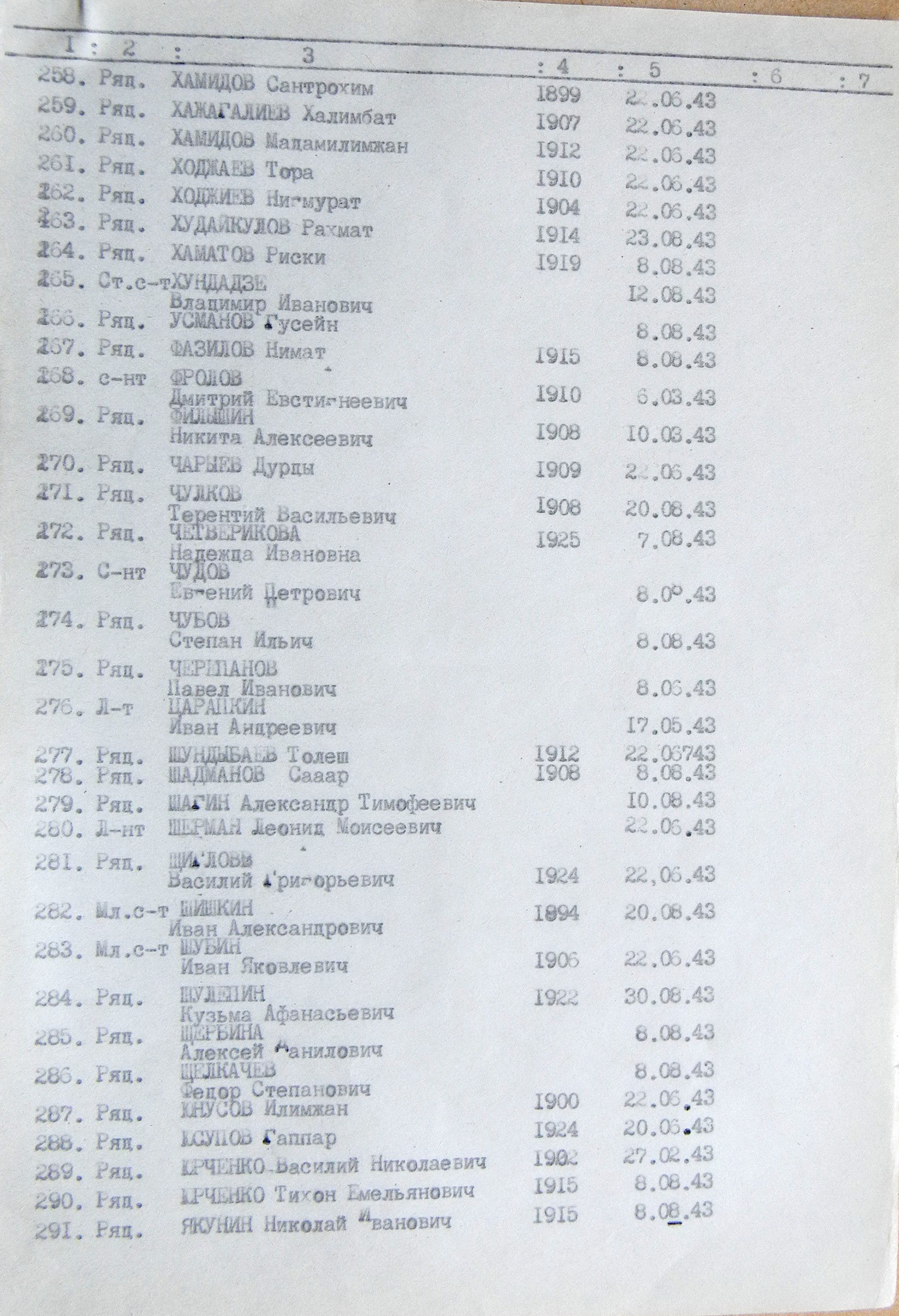 Братская могила в с. Токари 