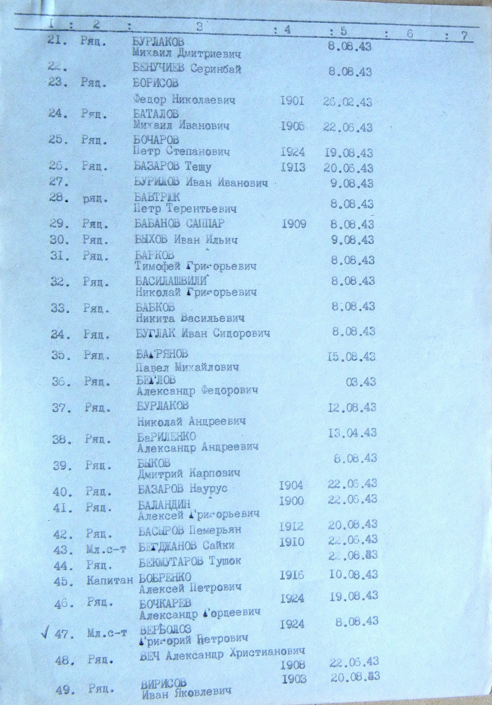 Братская могила в с. Токари 