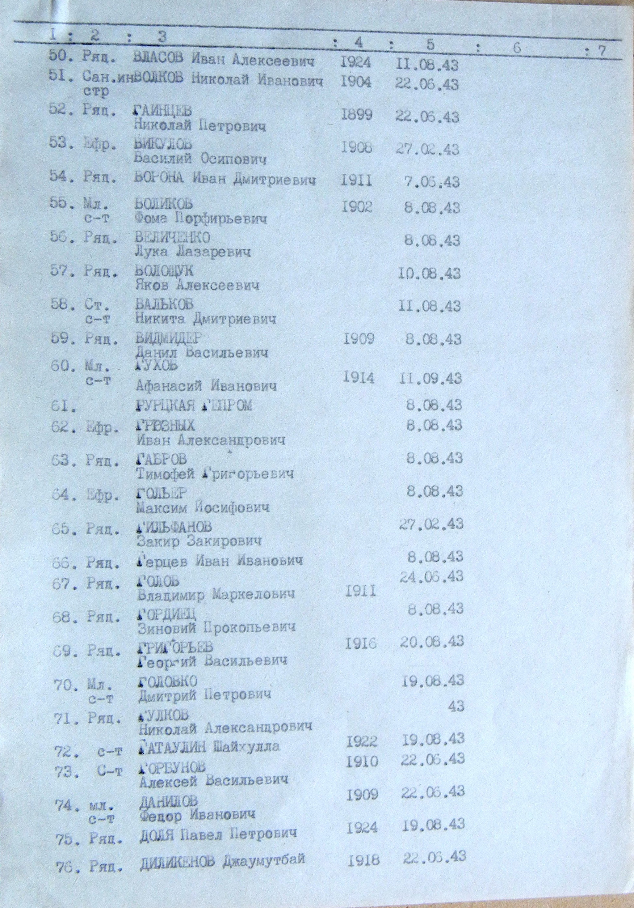 Братская могила в с. Токари 