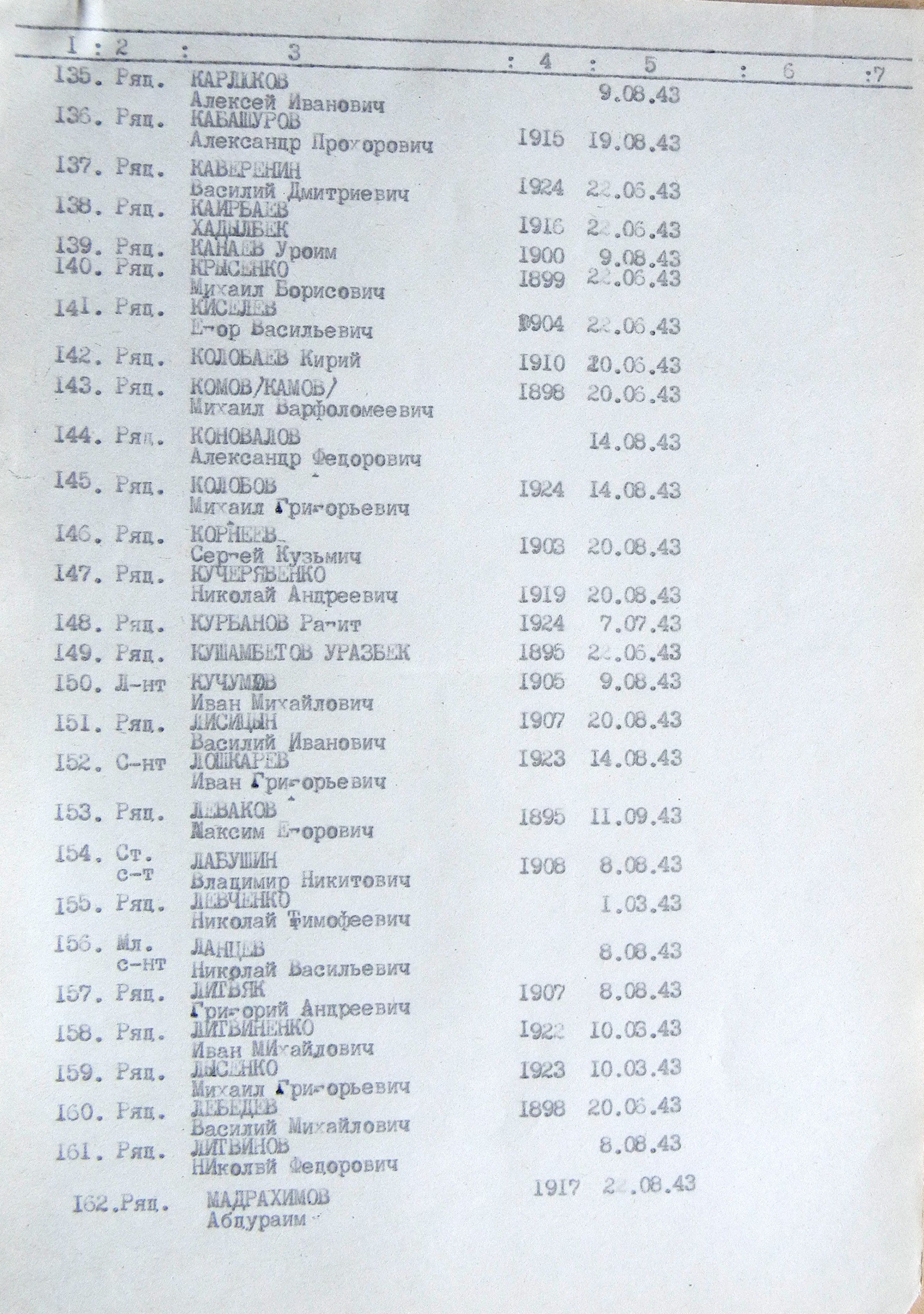 Братская могила в с. Токари 