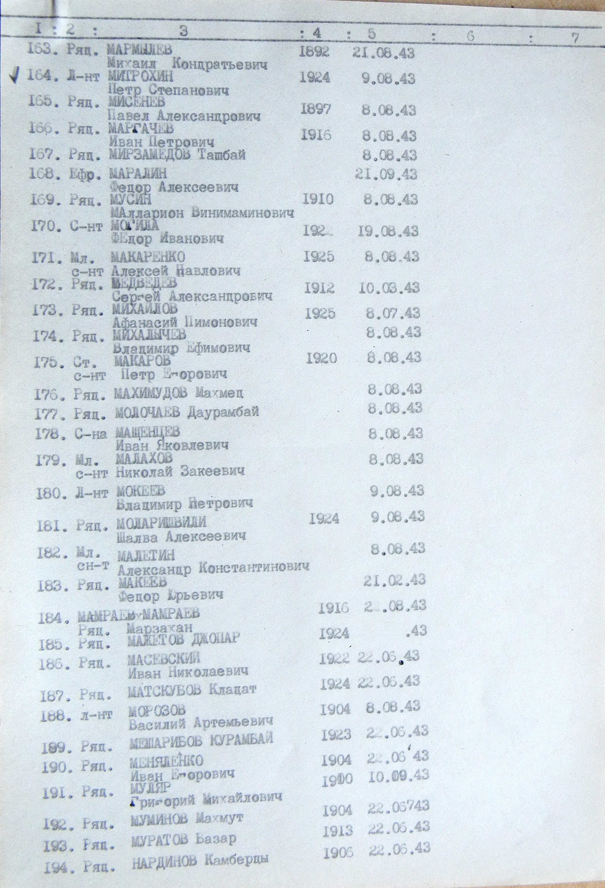 Братская могила в с. Токари 