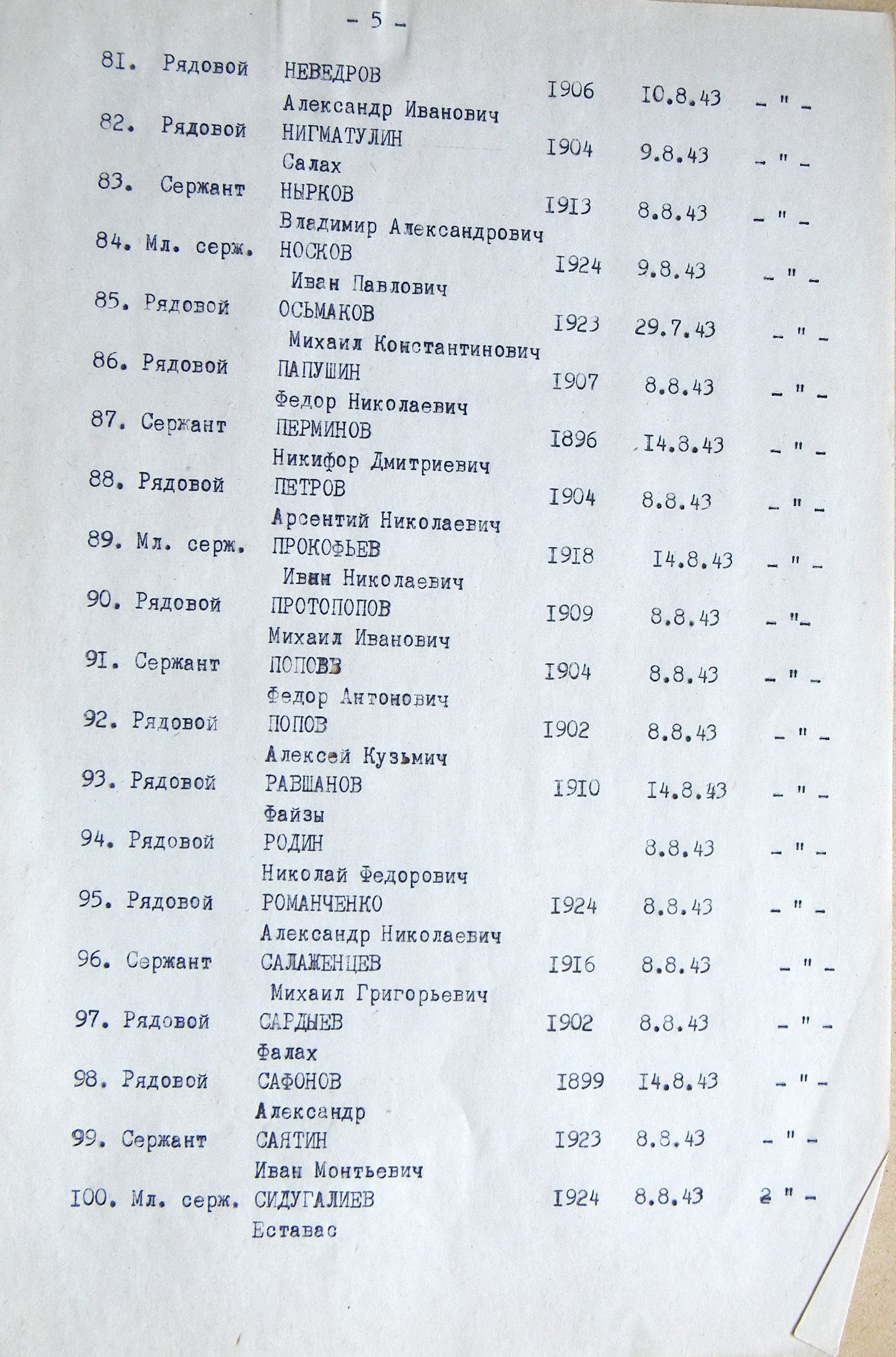 Братская могила в с. Червоная Диброва