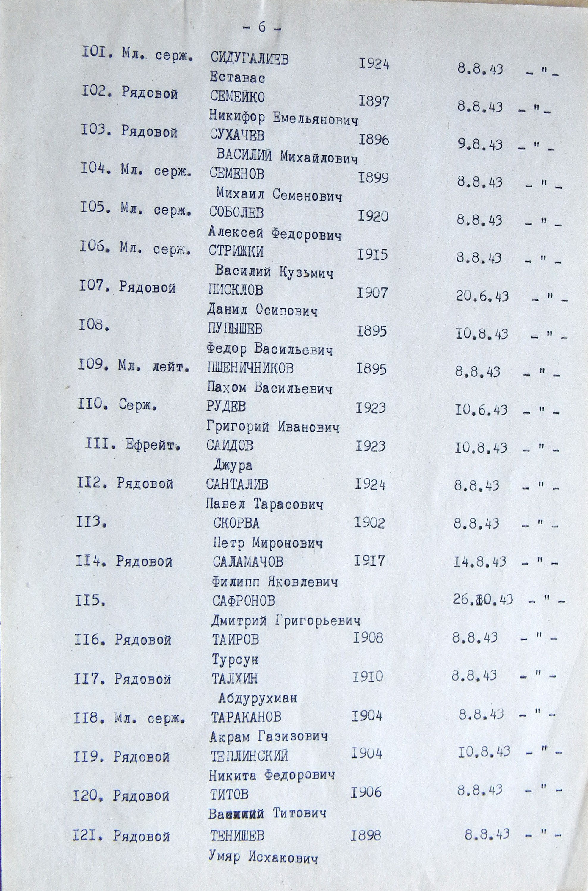 Братская могила в с. Червоная Диброва