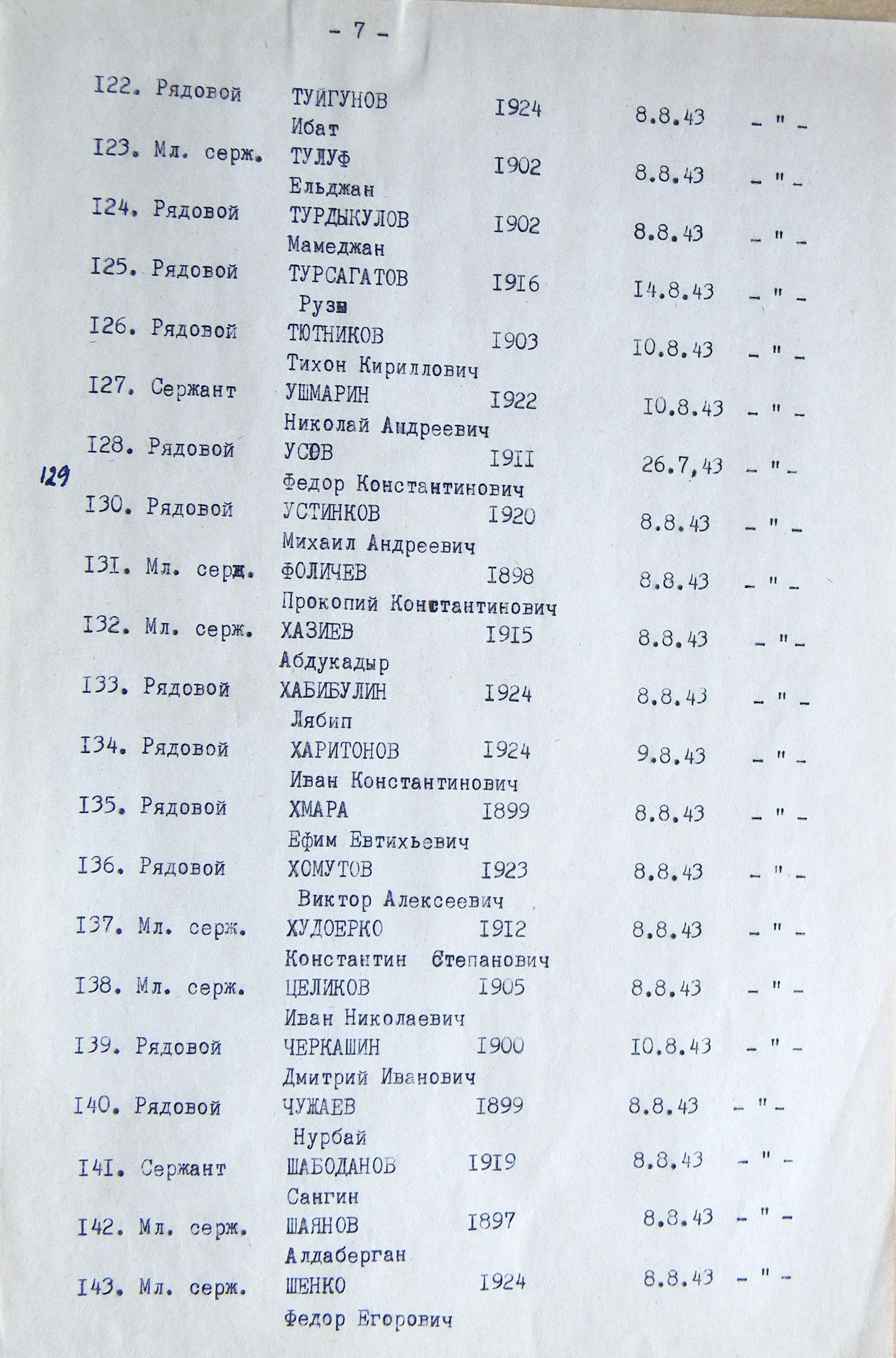 Братская могила в с. Червоная Диброва