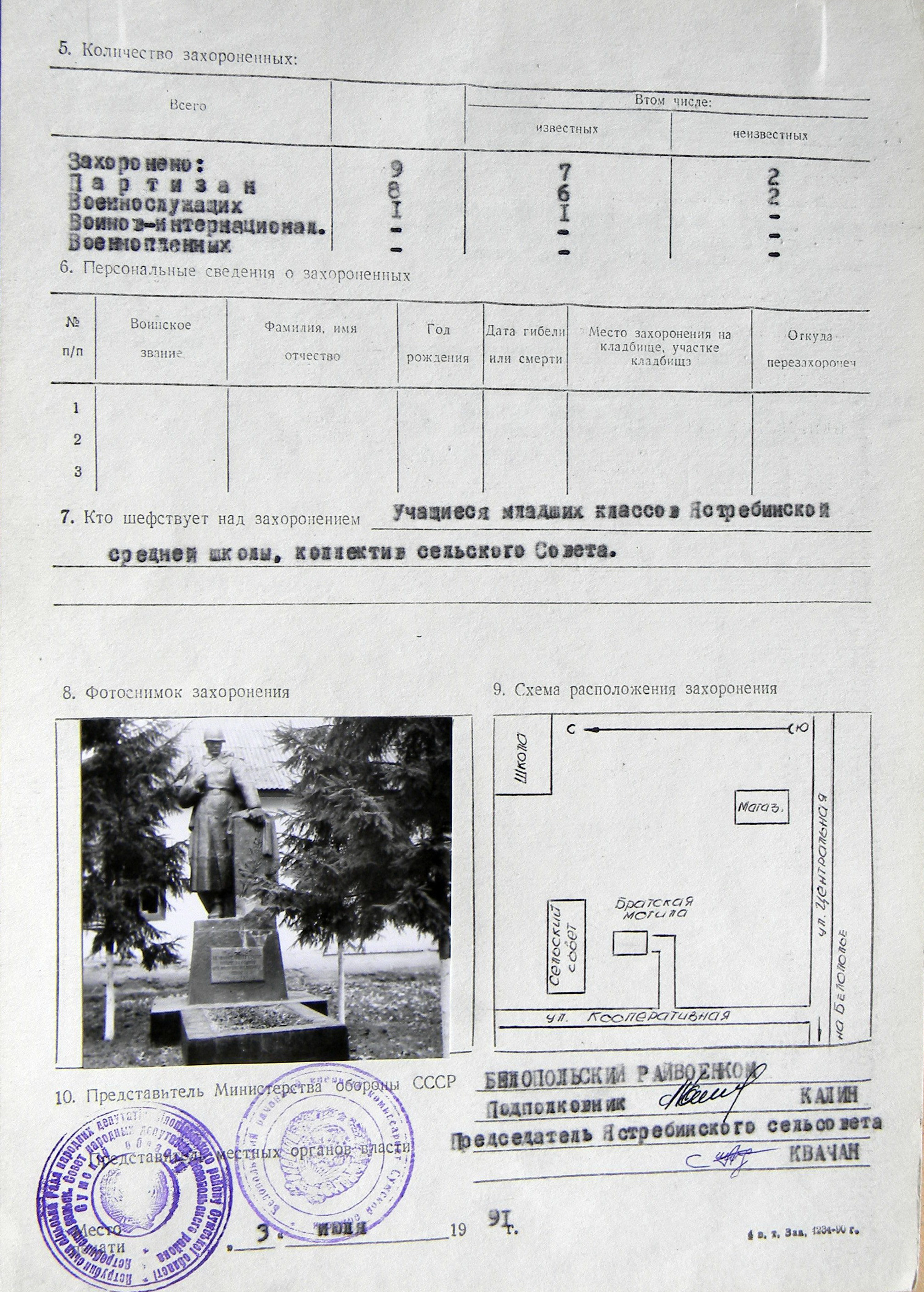 Братская могила в центре с. Ястребиное