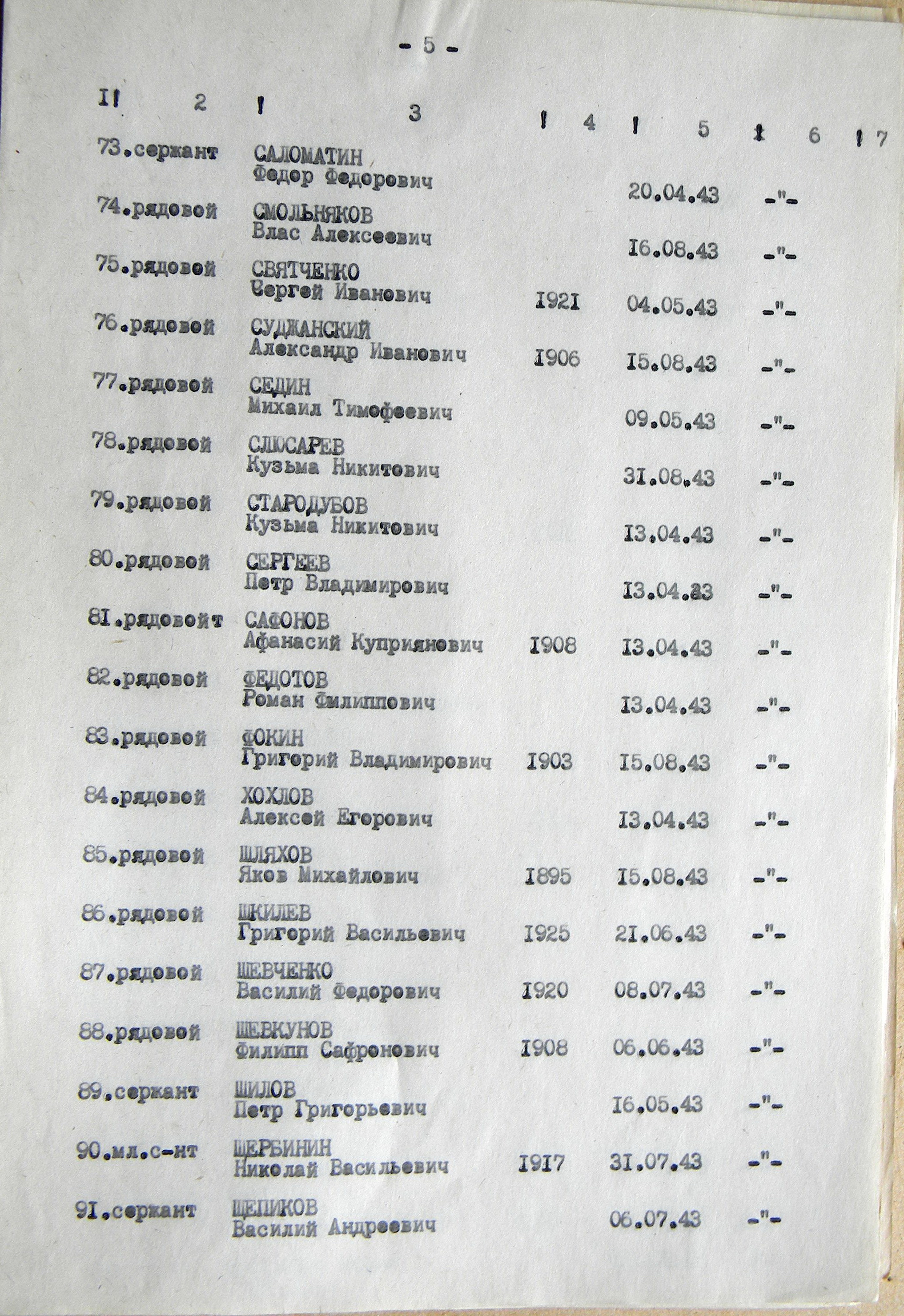 Братская могила в с. Битица 