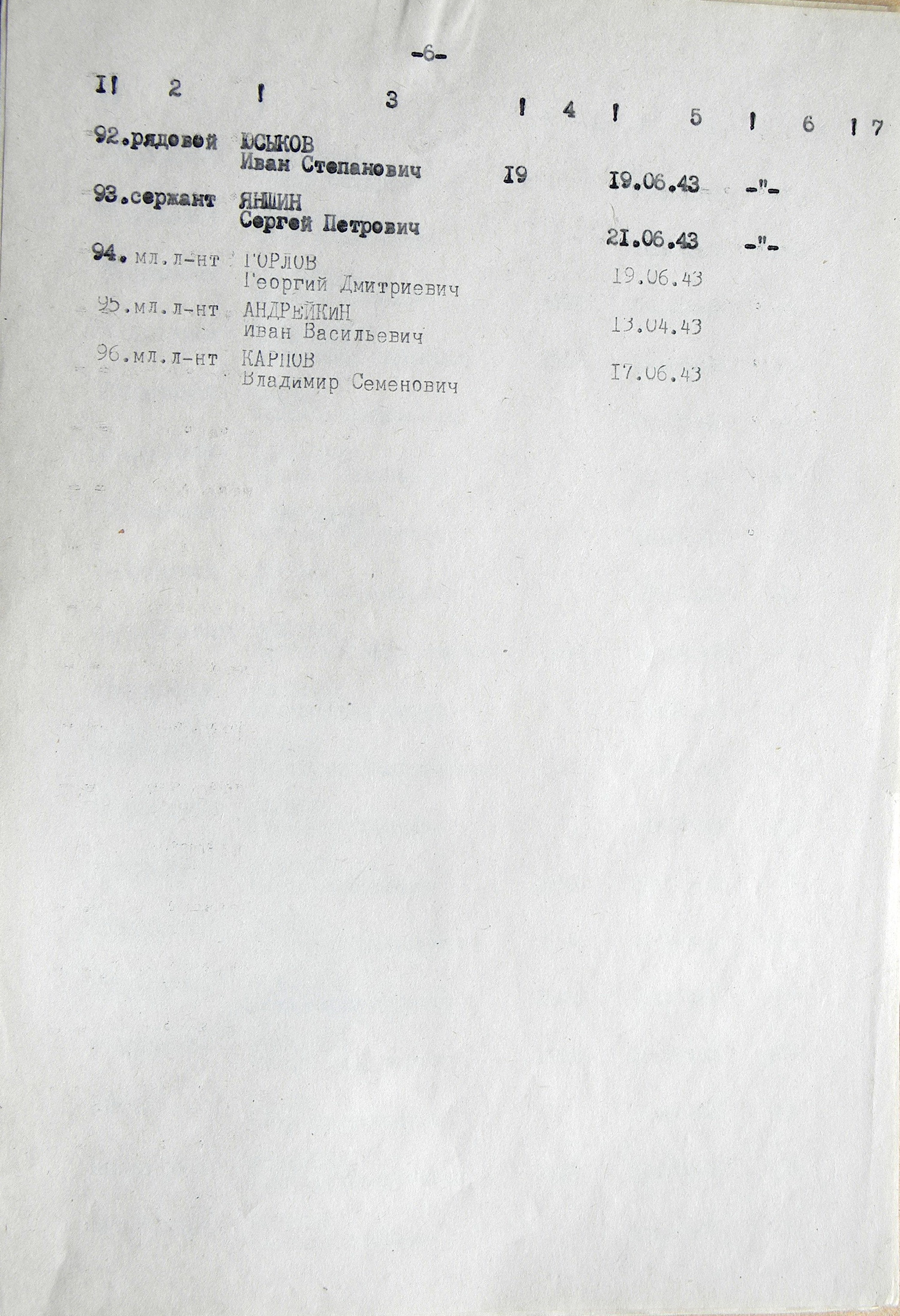 Братская могила в с. Битица 