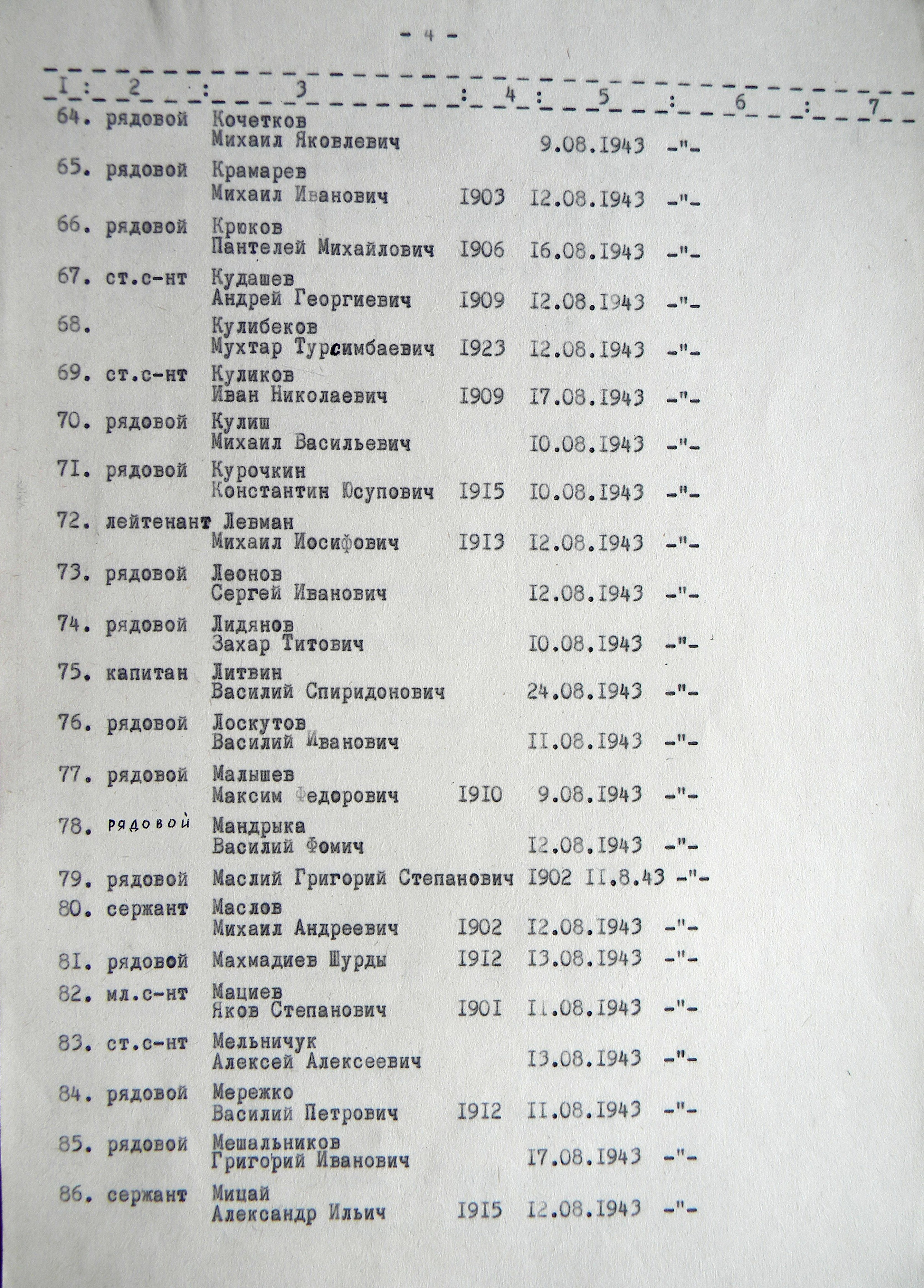 Братская могила на мемориальном комплексе в с. Боромля