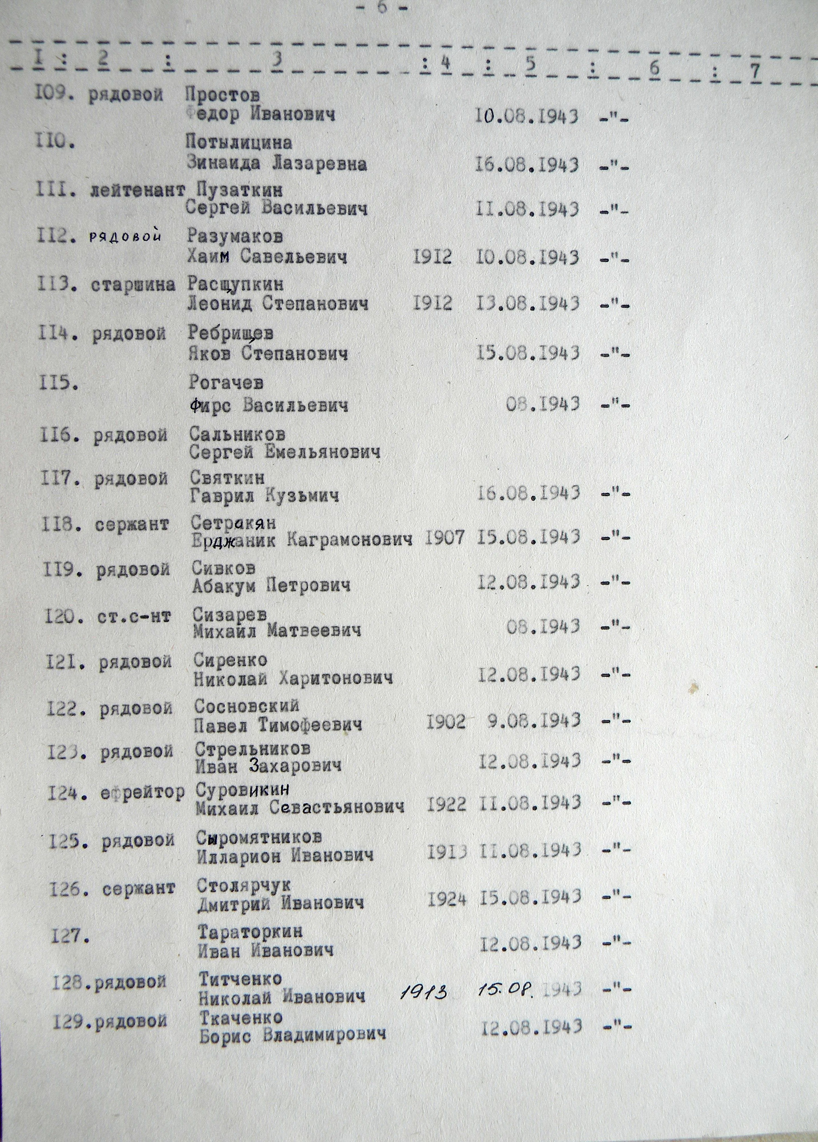 Братская могила на мемориальном комплексе в с. Боромля