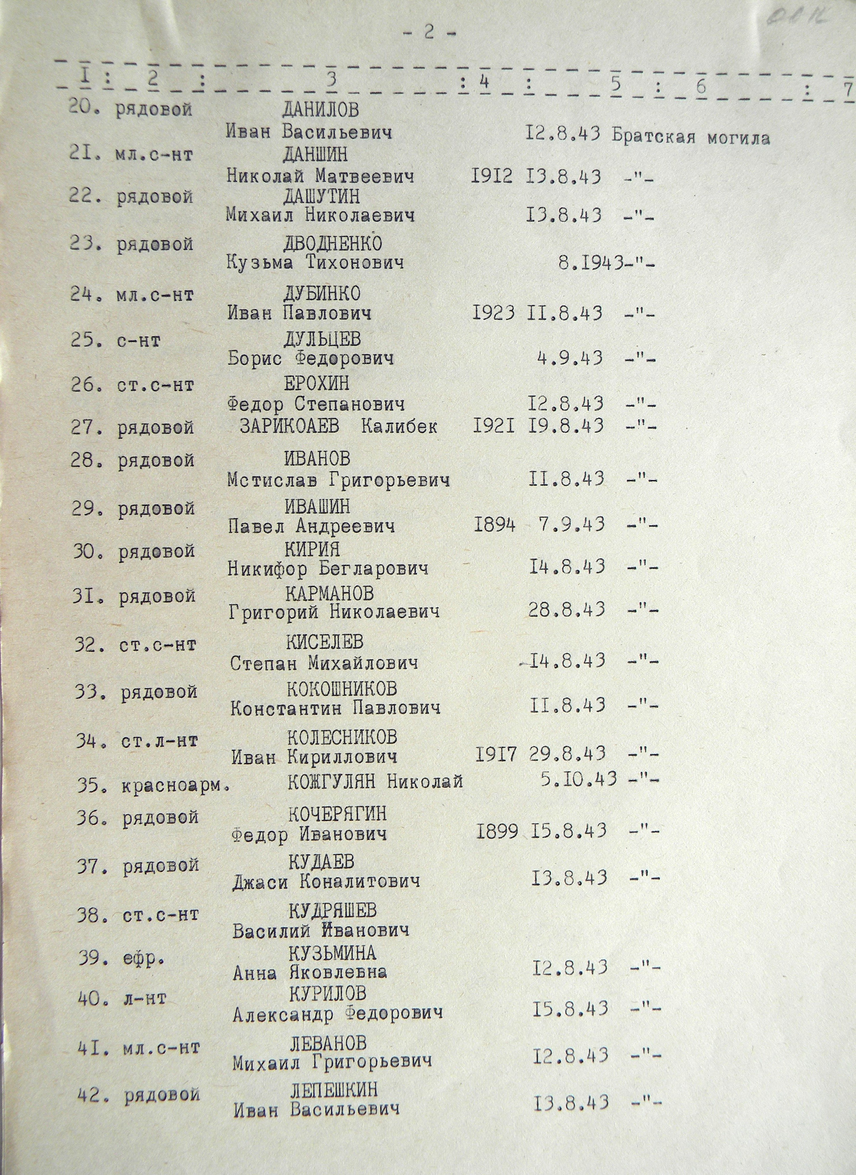 Братская могила на центральном кладбище в с. Боромля 