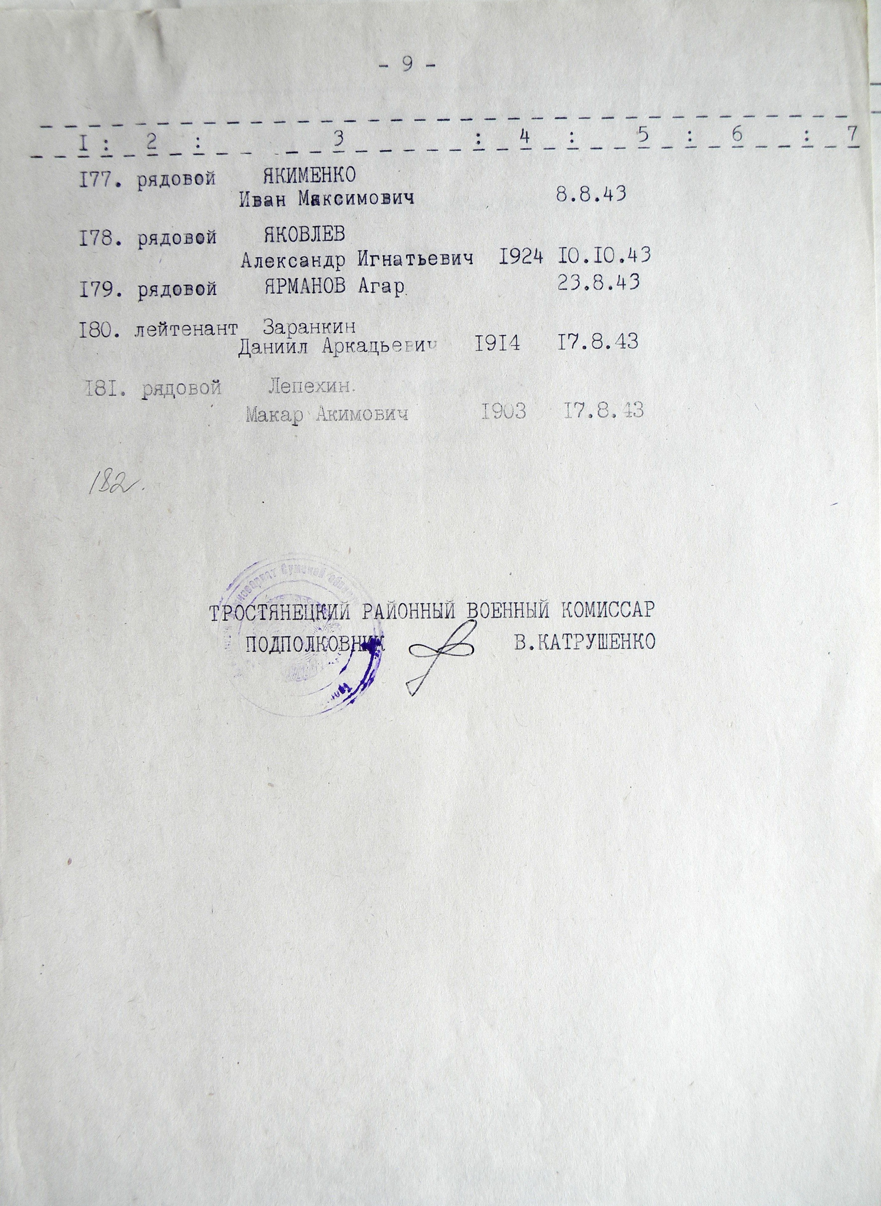 Братская могила на Кировском кладбище в с. Боромля