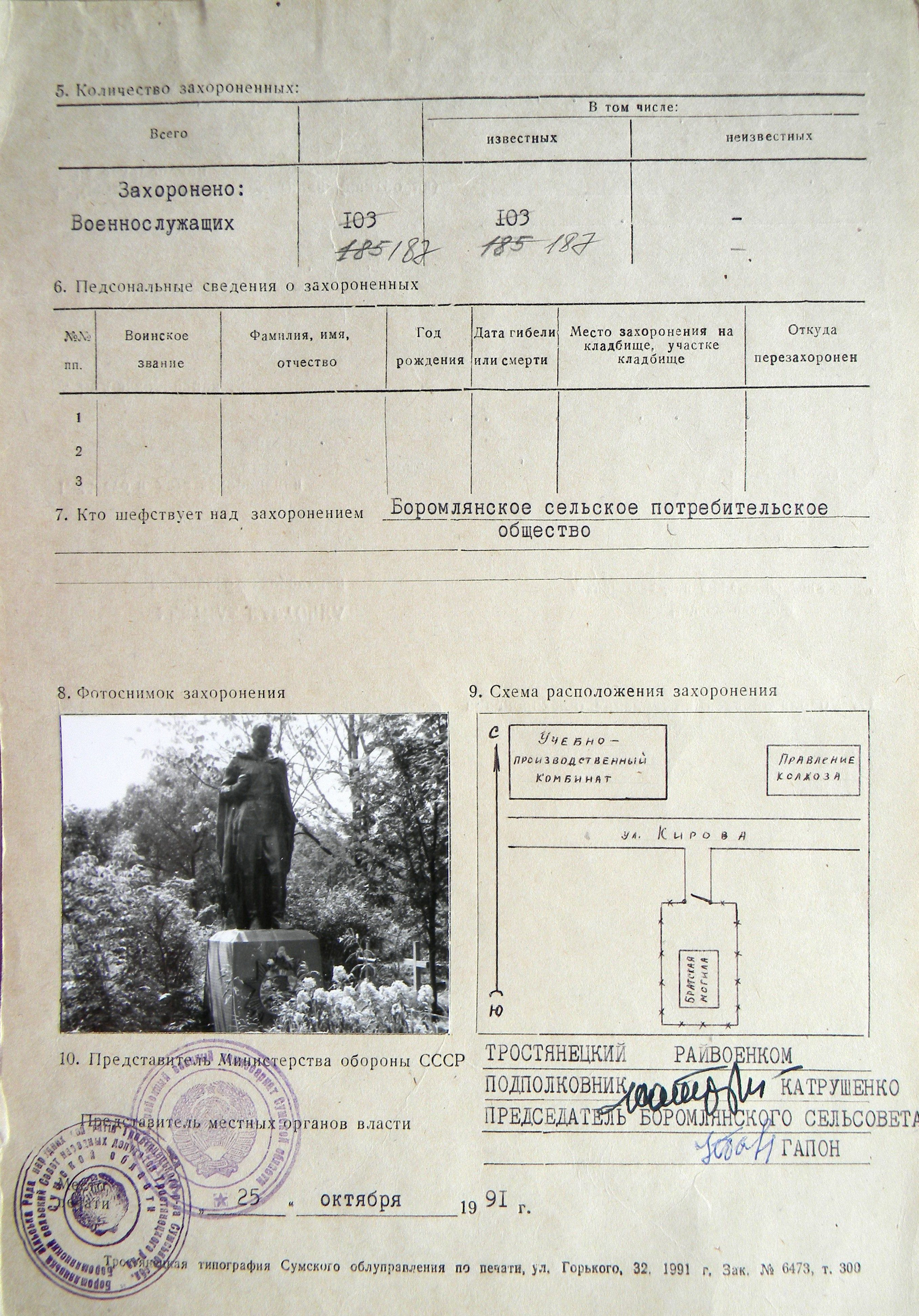 Братская могила на Кировском кладбище в с. Боромля
