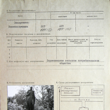 Братская могила на Кировском кладбище в с. Боромля