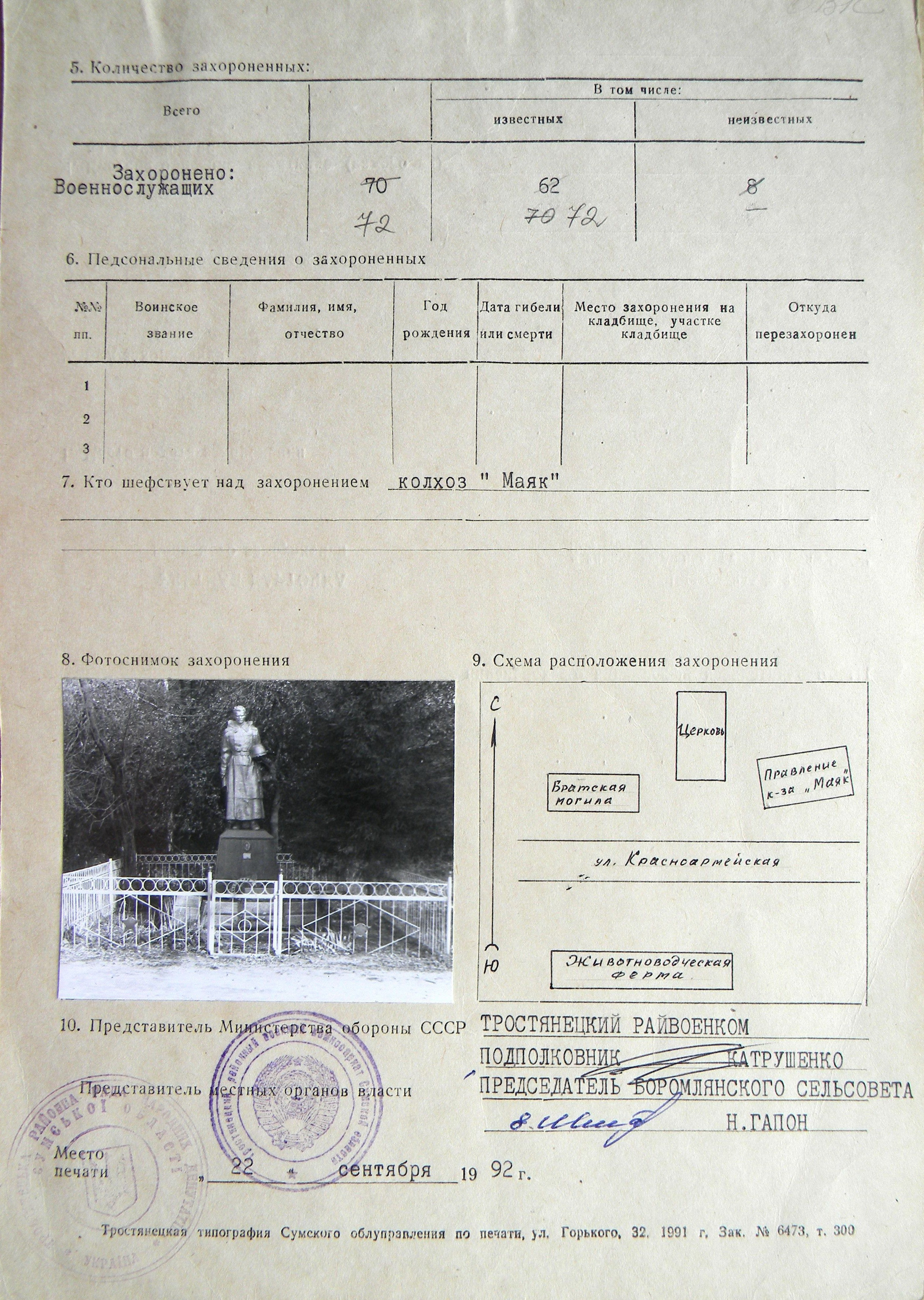 Братская могила возле церкви в с. Боромля