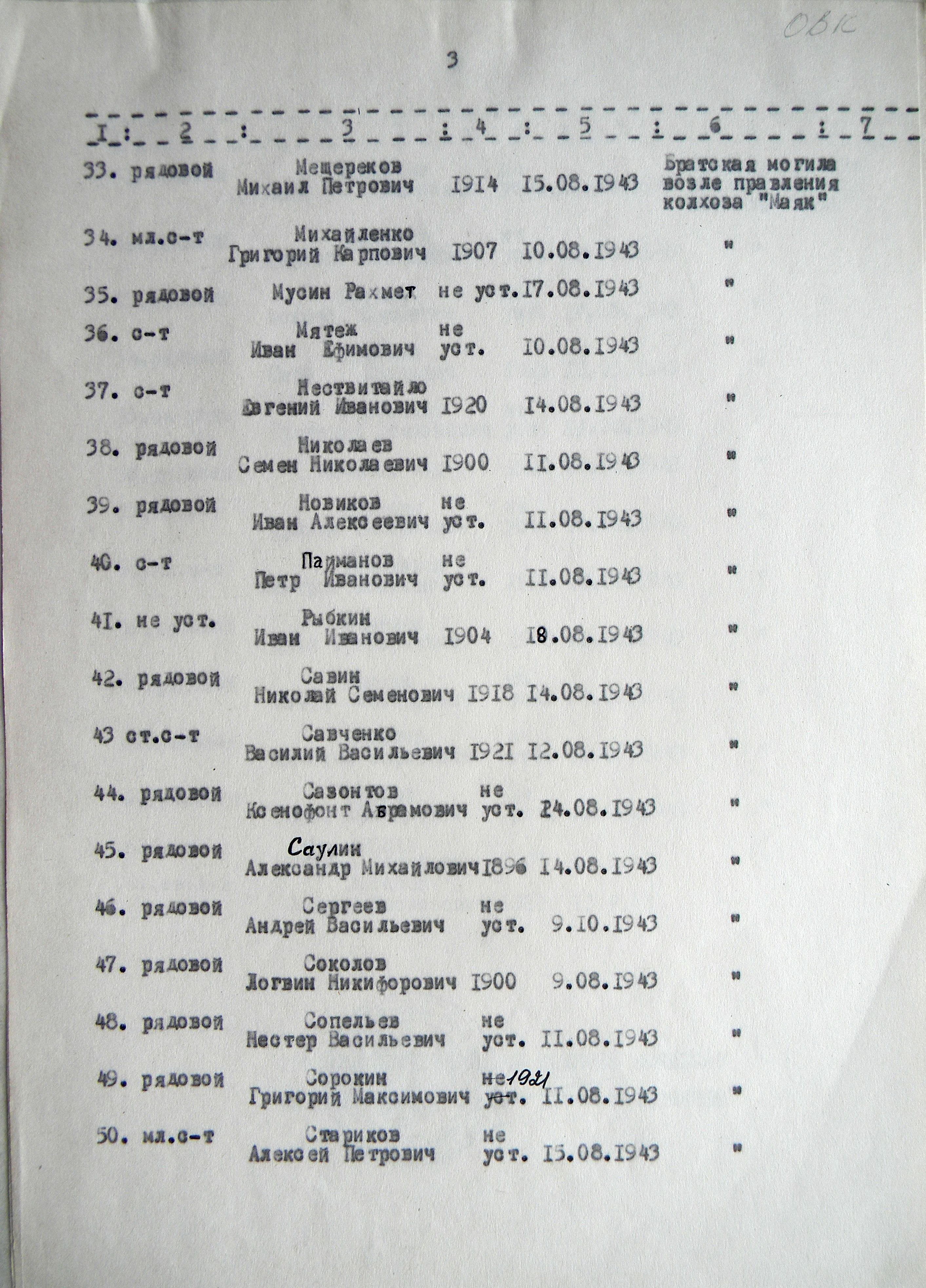 Братская могила возле церкви в с. Боромля