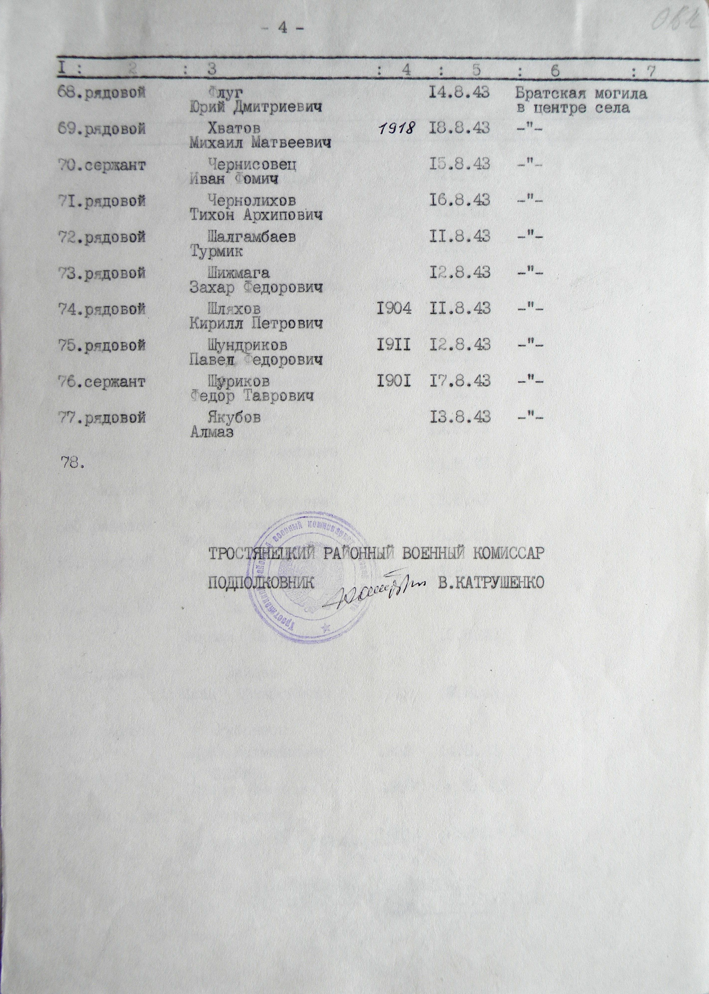 Братская могила в с. Мозговое