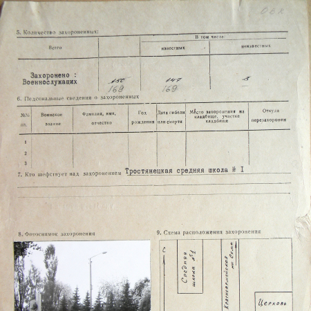 Братская могила у школы № 1 в г. Тростянец 