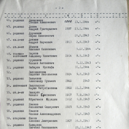 Братская могила у школы № 1 в г. Тростянец 