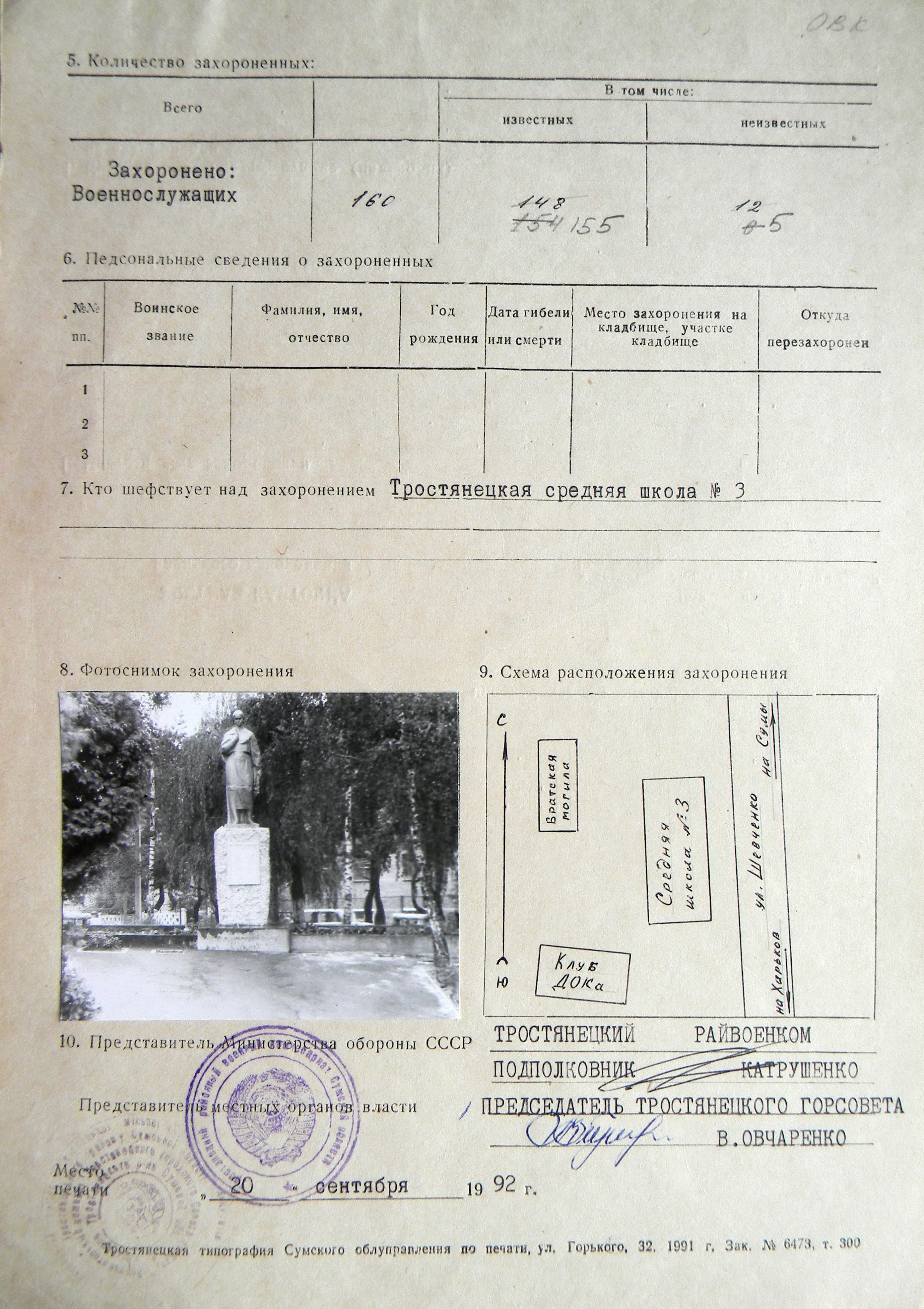 Братская могила у школы № 3 в г. Тростянец 