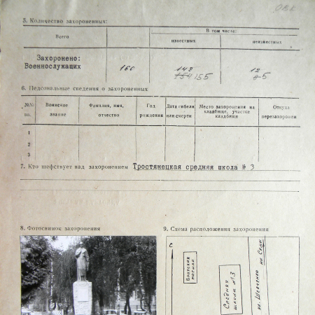 Братская могила у школы № 3 в г. Тростянец 