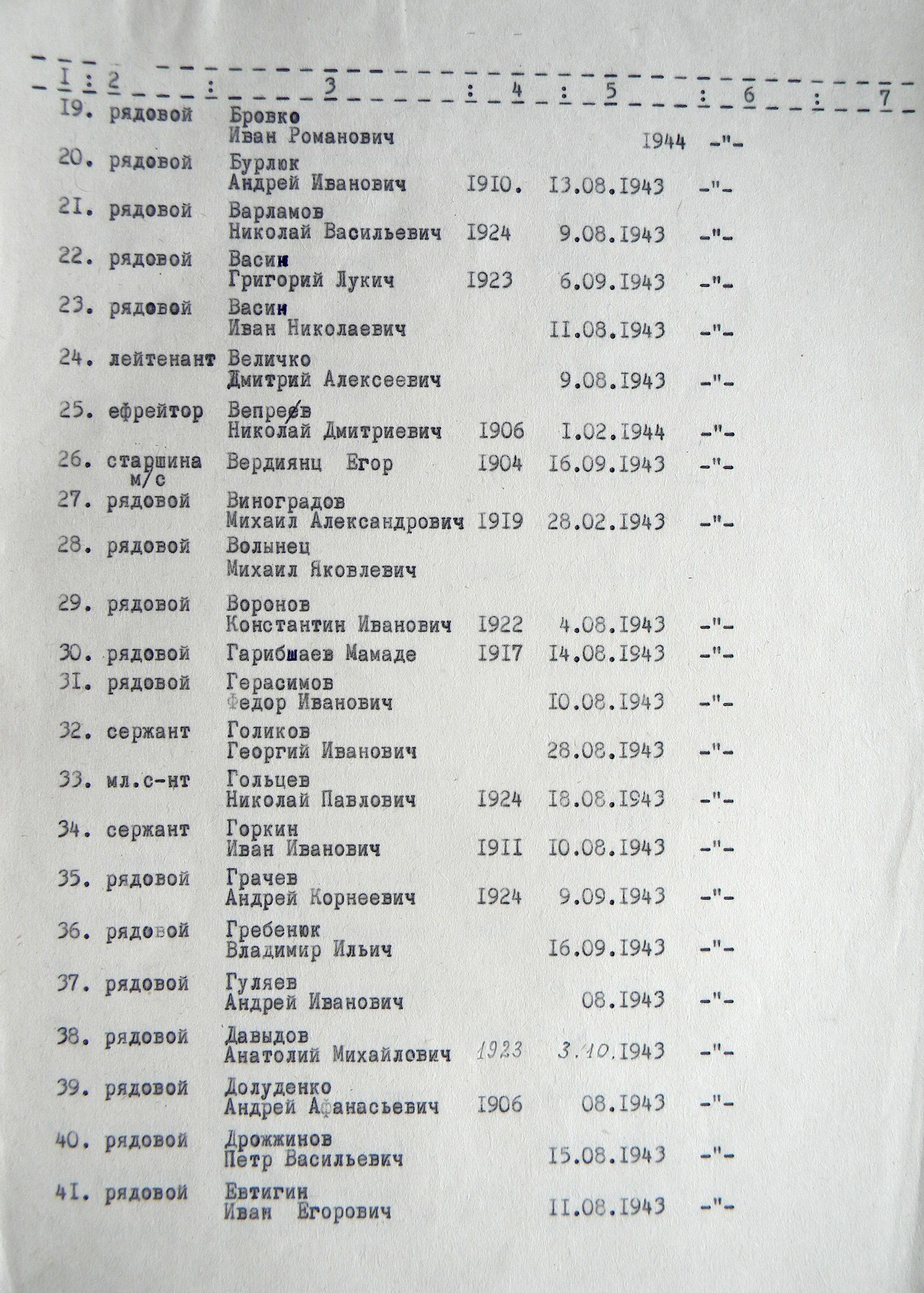 Братская могила у школы № 3 в г. Тростянец 