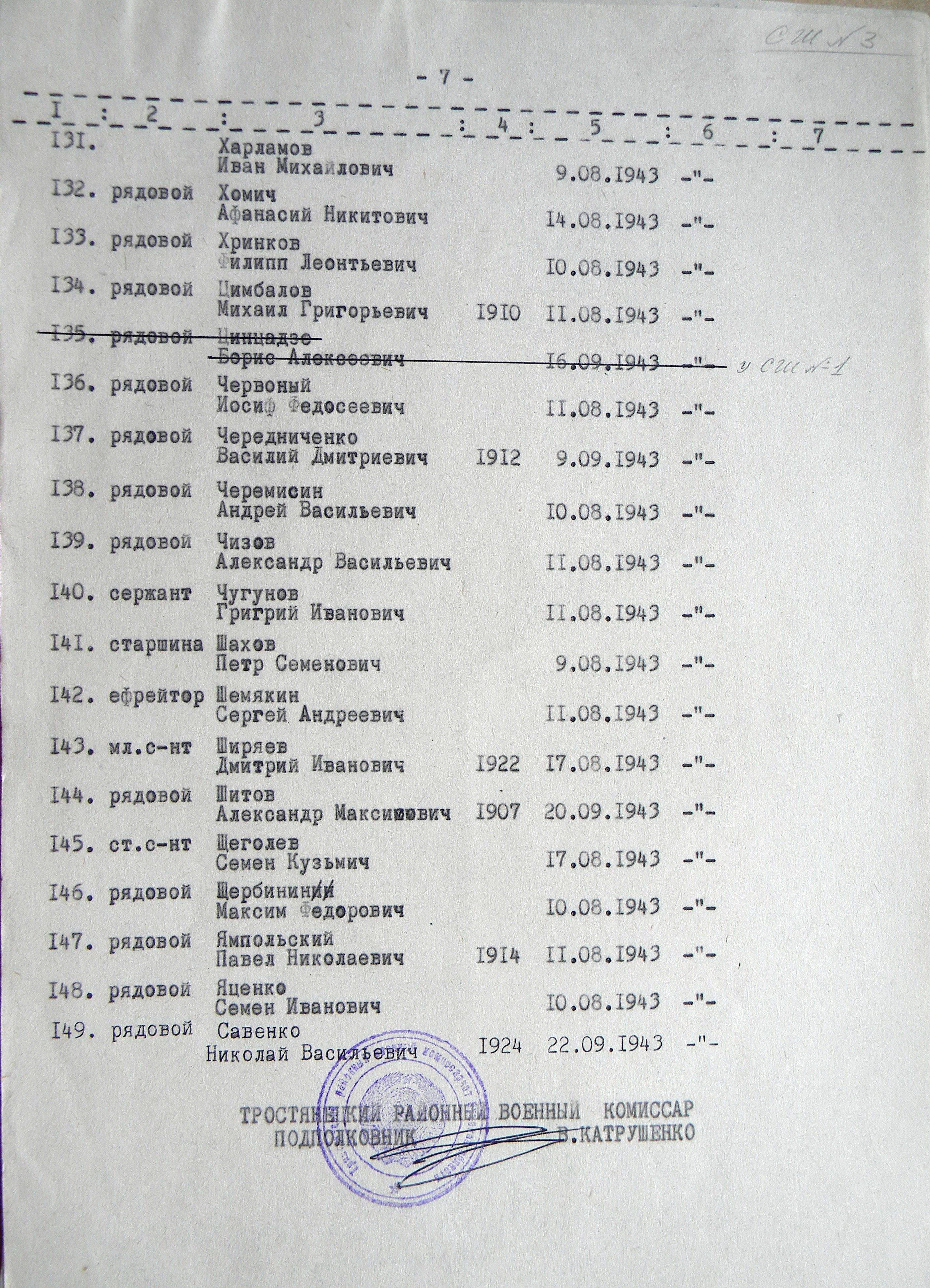 Братская могила у школы № 3 в г. Тростянец 