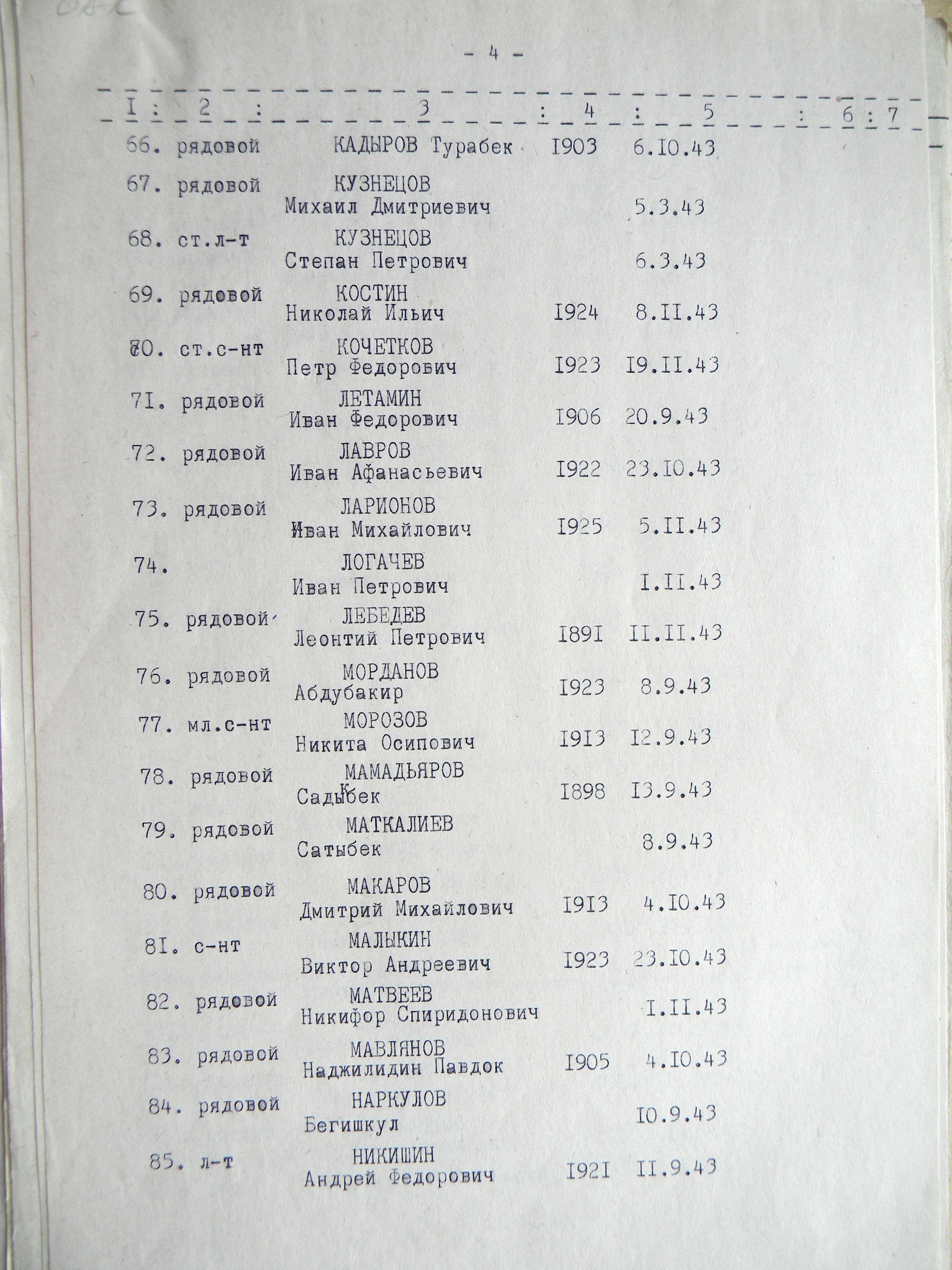 Братская могила на кладбище г. Тростянец 