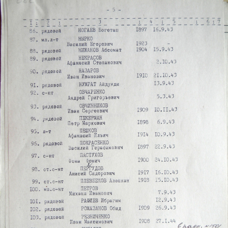 Братская могила на кладбище г. Тростянец 