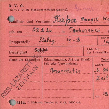 Кирпа Панфил Васильевич