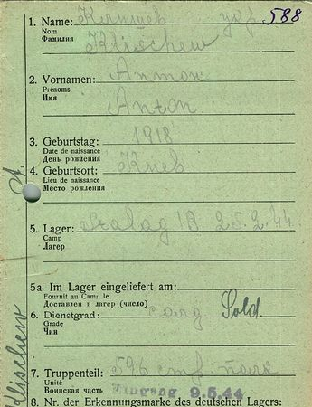 Кишев Антон Владимирович