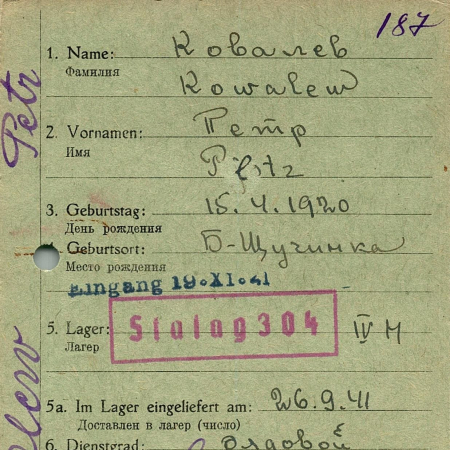 Ковалев Петр Артемович