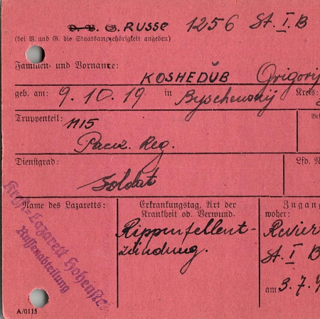 Кожедуб Григорий Антонович