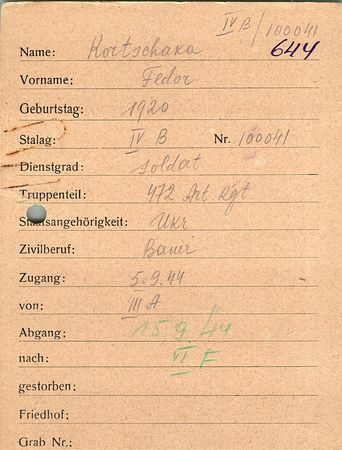 Корчака Федор Васильевич