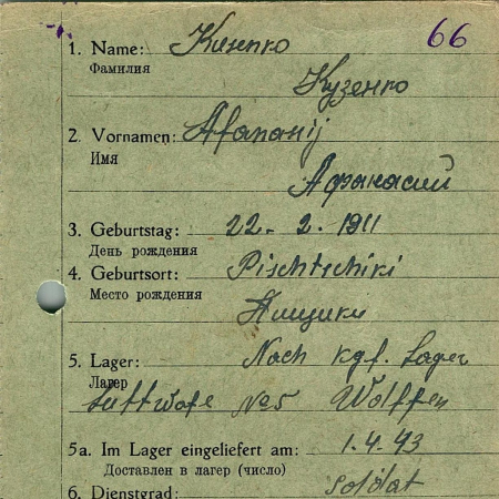 Кузенко Афанасий Макарович