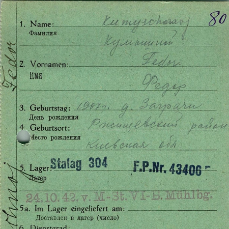 Кумышной Федор Прокофьевич