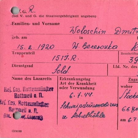 Волошин Дмитрий Минович