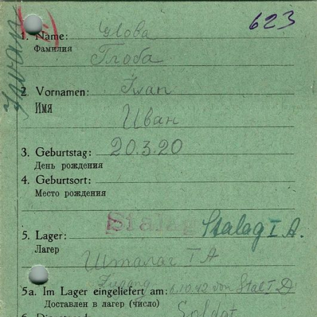 Глоба Иван Терентьевич