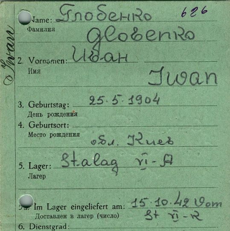 Глобенко Иван Федорович