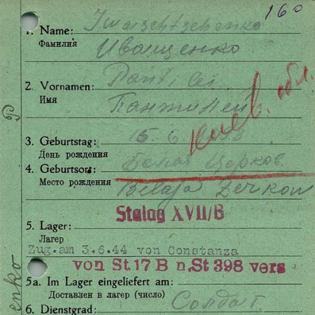 Иващенко Пантелей Гаврилович