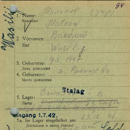 Мальков Василий Павлович