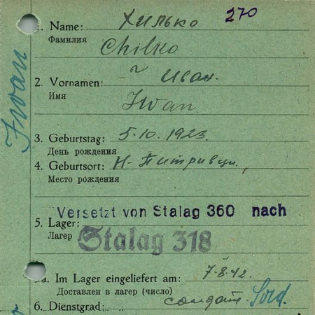 Хилько Иван Даниилович