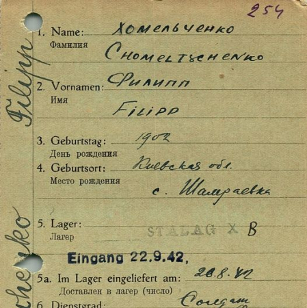 Хомельченко Филипп Миронович