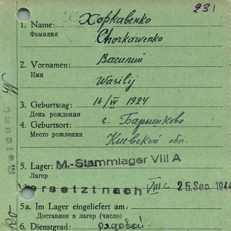 Хоркавенко Василий Трофимович