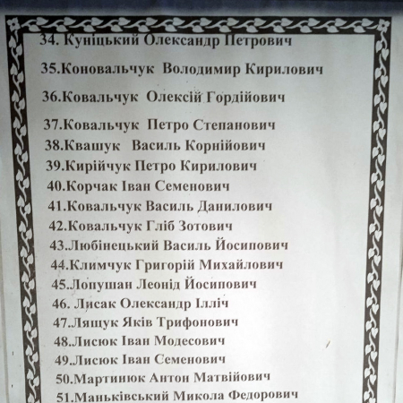 Списки погибших в с. Малая Чернявка Ружинского района